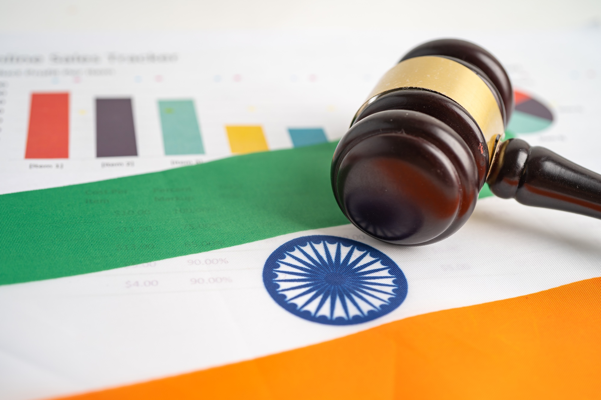 India Faces U.S. Pressure to Open E-Commerce Market to Amazon and Walmart, FT Reports