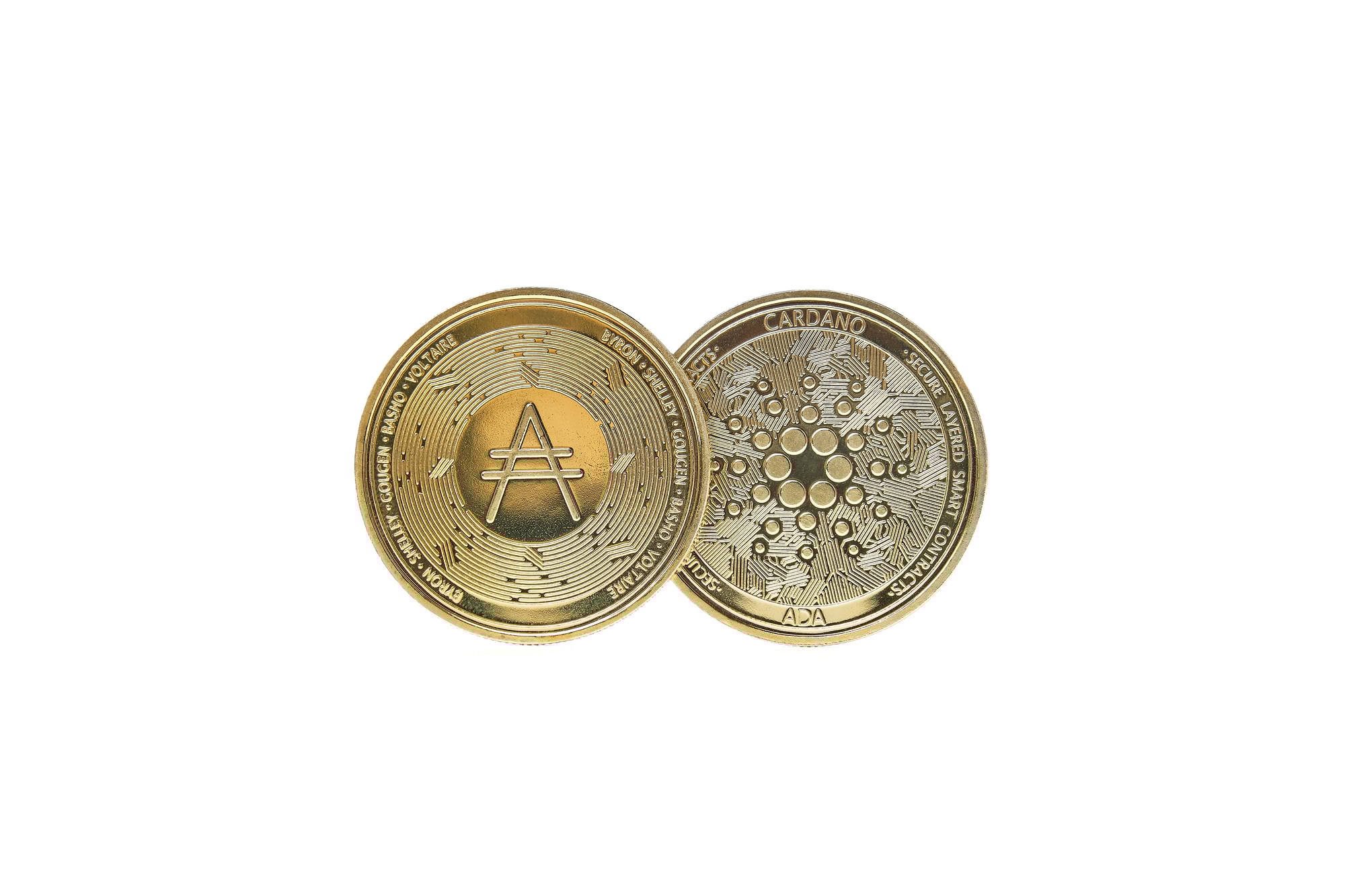 Cardano's ADA Eyes $1.13 Breakout Amid Bullish Momentum