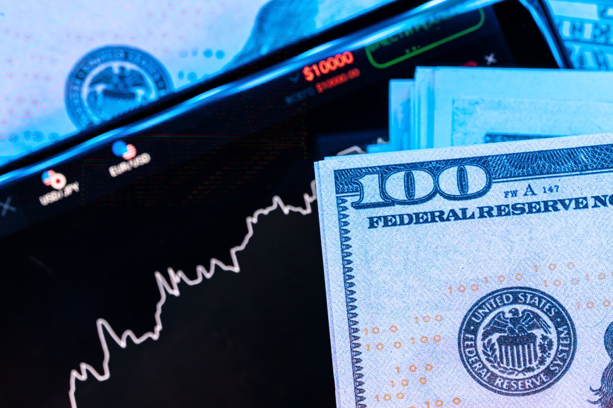 STOXX 600 forecast