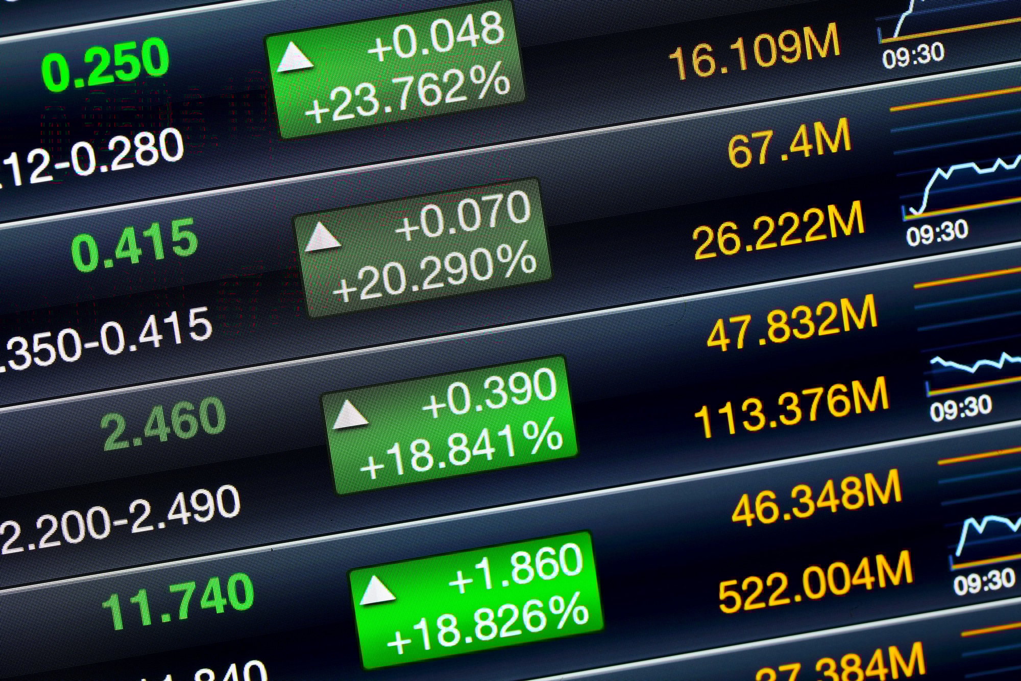 Increases of the stock market