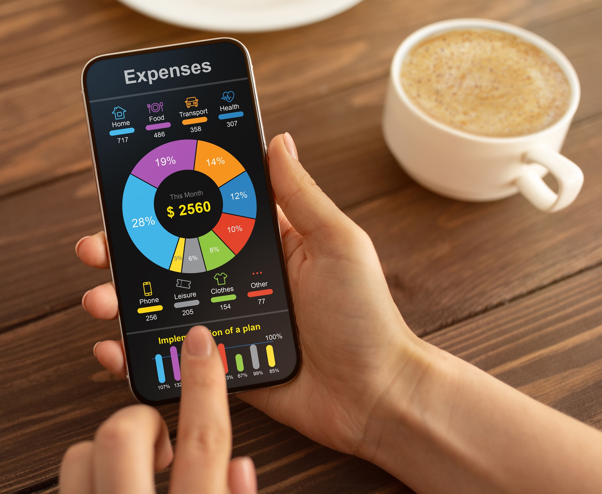The global budgeting app market is projected to reach $295 billion by 2026, according to a report by Fortune Business Insights.