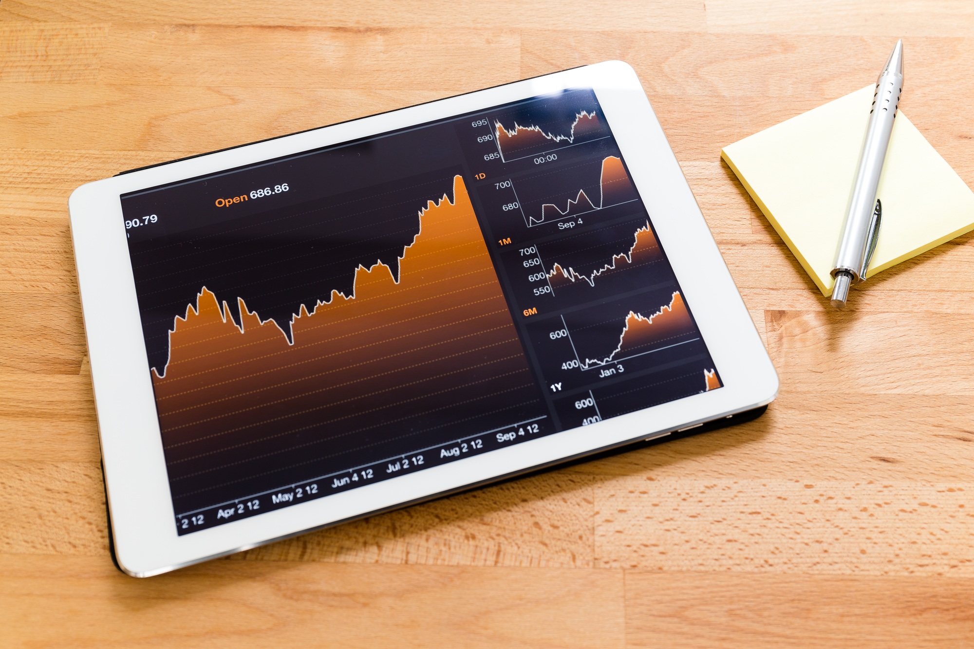 Stock Market Today: S&P 500 Nears Record as Dow and Nasdaq Rise