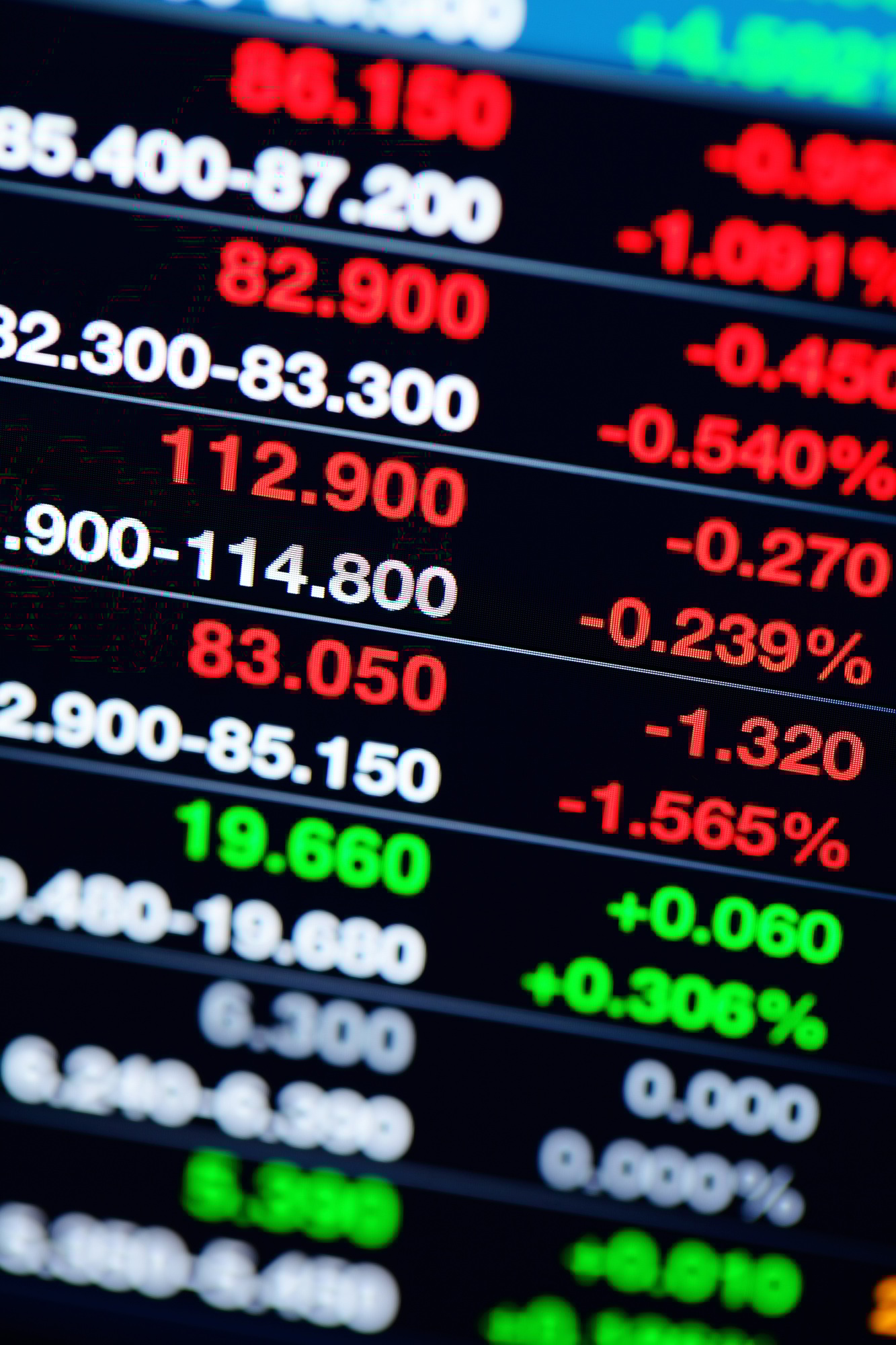 Stock Market Today: Dow, S&P 500, Nasdaq Steady as Treasury Yields Drop