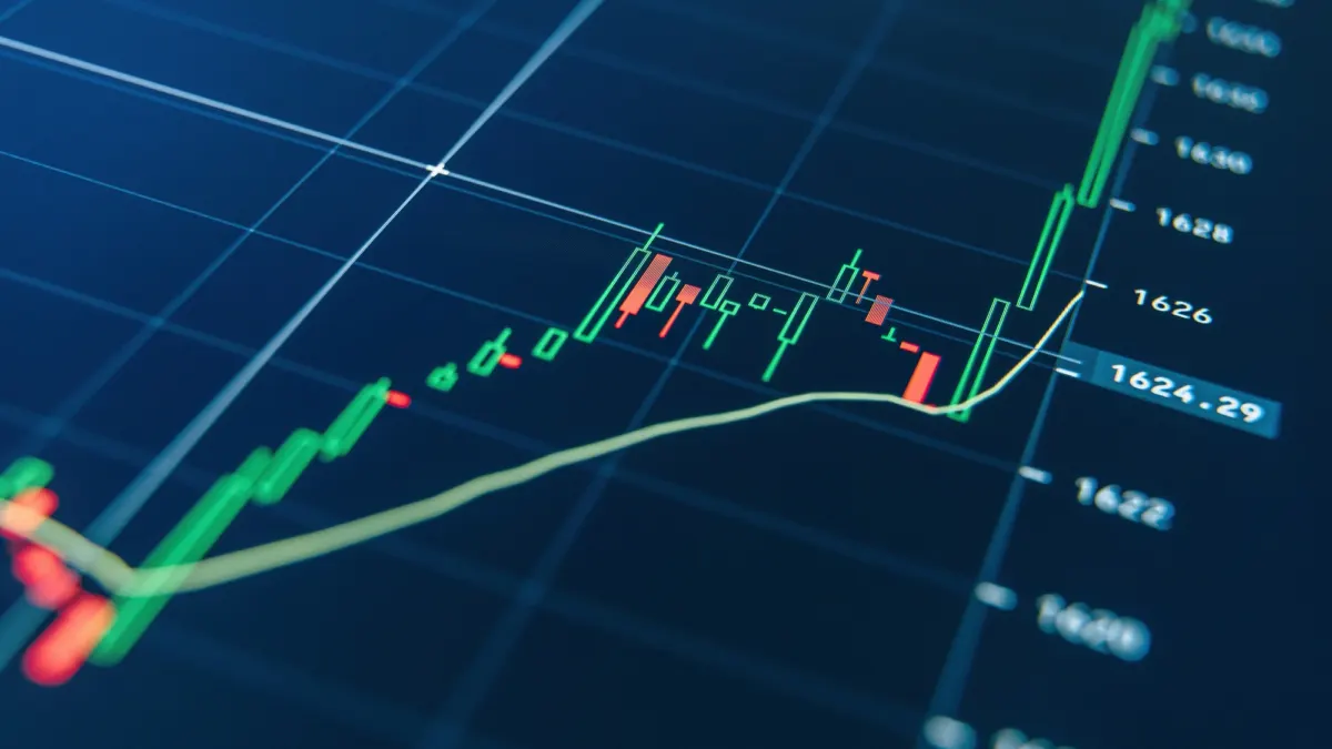 Green and red candlestick chart on a dark blue grid with a moving average line and price labels