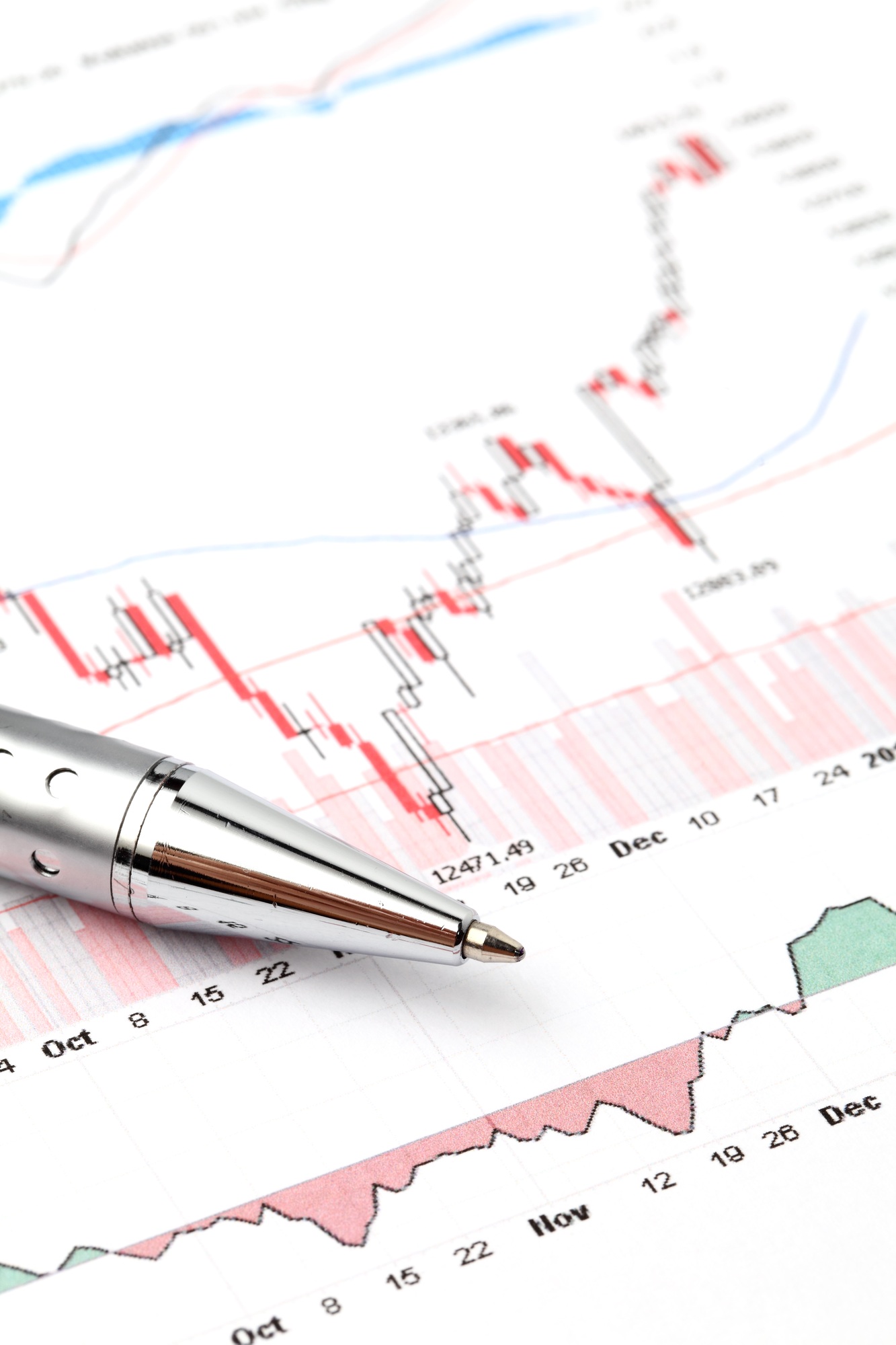 Stock Market Reaches New Highs After 2-Month Rally: July Risks to Watch