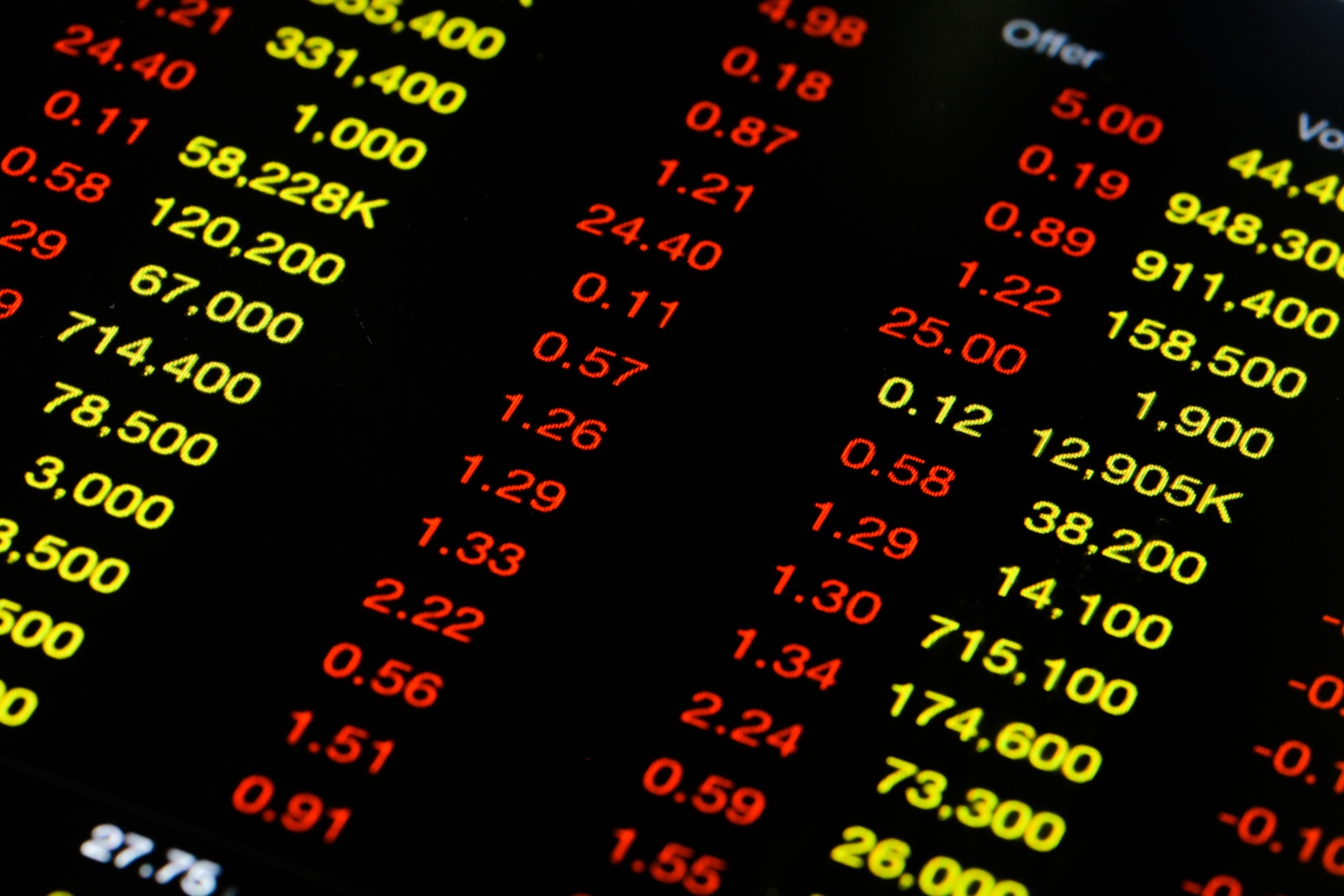 Crypto Market Dips Below $3.2T Amid Liquidations and Market Tensions