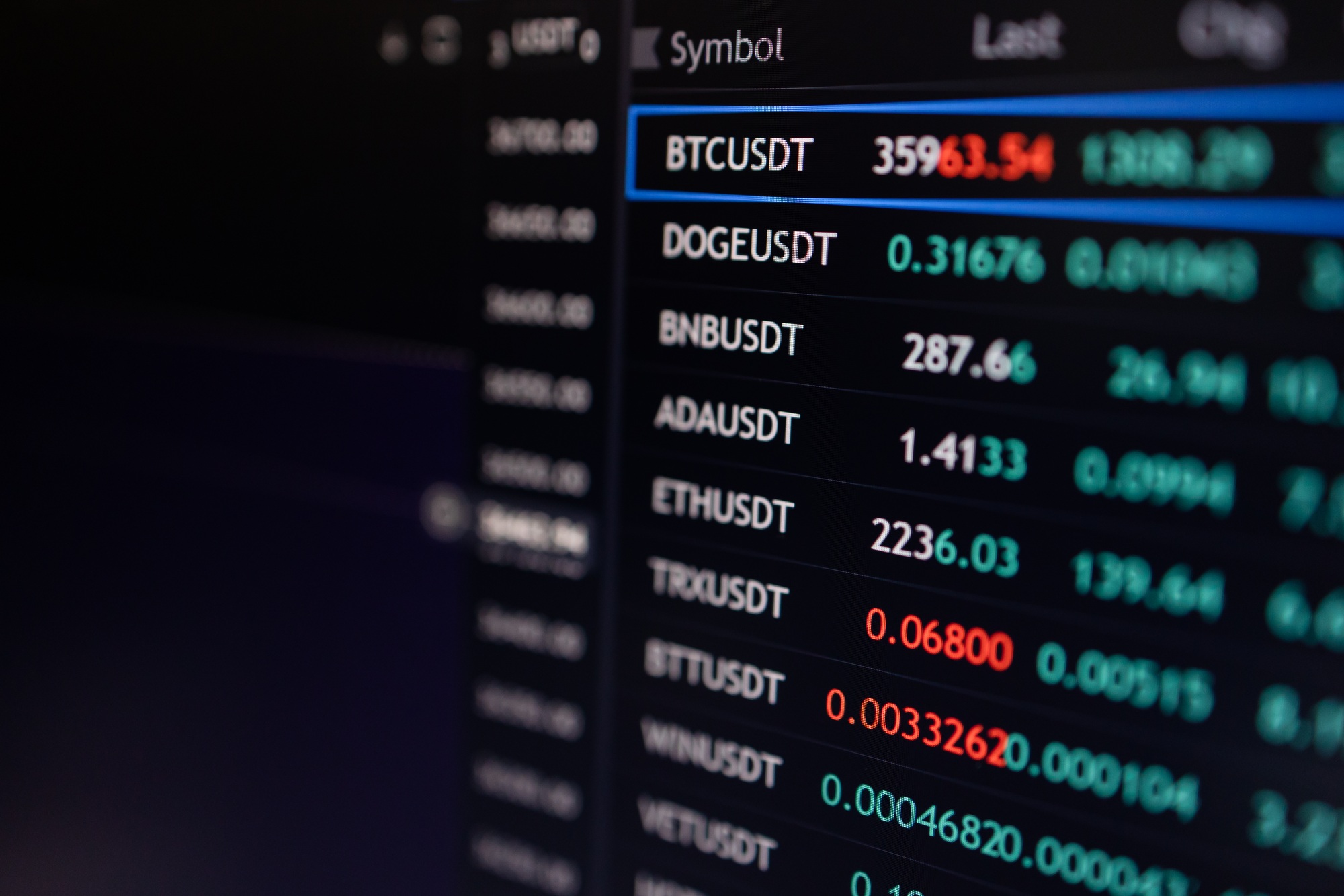 Crypto Market Cap Nears $4.5 Trillion as Q3 Progresses