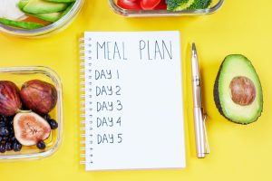 How to Set Up a Budget-Friendly Meal Plan Every Wee